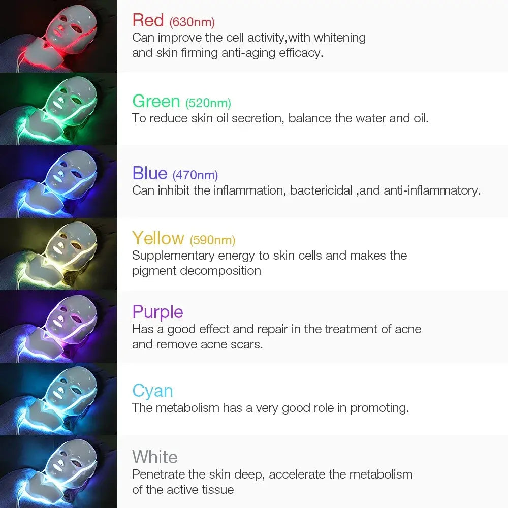 7 Colors Light LED Face Neck Beauty Mask Photon Red Light Facial Skin Care anti Aging Rejuvenation Brighten Skin Care Tool